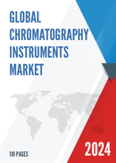 Global Chromatography Instruments Market Size Manufacturers Supply Chain Sales Channel and Clients 2021 2027