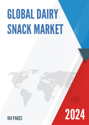 Global Dairy Snack Market Insights and Forecast to 2028