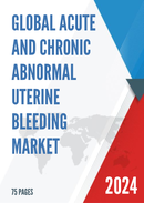 Global Acute and Chronic Abnormal Uterine Bleeding Market Insights and Forecast to 2028