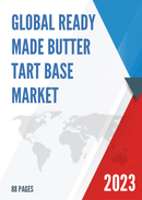 Global Ready Made Butter Tart Base Market Insights Forecast to 2028