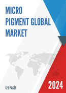 Global Micro Pigment Market Research Report 2023