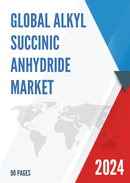 Global Alkyl Succinic Anhydride Market Outlook 2022