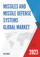 Global Missiles and Missile Defense Systems Market Insights and Forecast to 2028