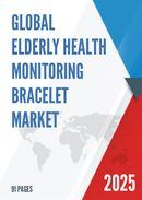 Global Elderly Health Monitoring Bracelet Market Research Report 2023