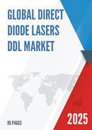 Global Direct Diode Lasers DDL Market Insights Forecast to 2028