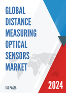 Global Distance Measuring Optical Sensors Market Size Manufacturers Supply Chain Sales Channel and Clients 2022 2028