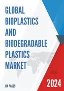 Global Bioplastics and Biodegradable Plastics Market Insights Forecast to 2028