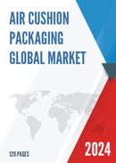 Global Air Cushion Packaging Market Insights and Forecast to 2028