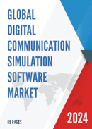 Global Digital Communication Simulation Software Market Insights Forecast to 2028