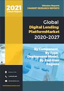 digital lending platform market