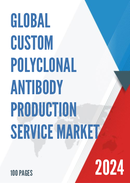 Global Custom Polyclonal Antibody Production Service Market Research Report 2024