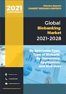 Biobanking Market by Specimen Type Blood Products Solid Tissue Nucleic Acid and Cell Lines Type of Biobank Population based Biobanks and Disease oriented Biobanks Ownership National Regional Agencies Nonprofit Organization University and Private Organization and Application Therapeutic and Research Global Opportunity Analysis and Industry Forecast 2020 to 2027