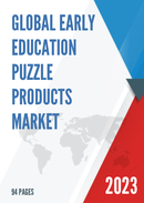 Global and China Early Education Puzzle Products Market Insights Forecast to 2027