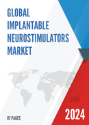 Global Implantable Neurostimulators Market Size Manufacturers Supply Chain Sales Channel and Clients 2022 2028
