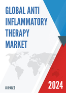 Global Anti inflammatory Therapy Market Research Report 2023