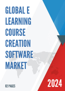 Global e Learning Course Creation Software Market Research Report 2022