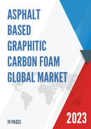 Global Asphalt Based Graphitic Carbon Foam Market Insights and Forecast to 2028