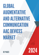 Global Augmentative and Alternative Communication AAC Devices Market Insights Forecast to 2028