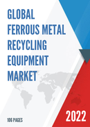 Global Ferrous Metal Recycling Equipment Market Insights Forecast to 2028