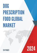 Global Dog Prescription Food Market Research Report 2023