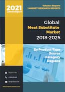 Meat Substitute Market by Product Type Tofu based Tempeh based TVP based Seitan based Quorn based and Others Source Soy based Wheat based Mycoprotein and Other Sources Category Frozen Refrigerated and Shelf Stable Global Opportunity Analysis and Industry Forecast 2018 2025 