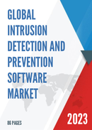 Global Intrusion Detection and Prevention Software Market Insights Forecast to 2028