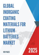 Global Inorganic Coating Materials for Lithium Batteries Market Research Report 2025