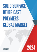 Global Solid Surface Other Cast Polymers Sales Market Report 2023