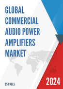 Global Commercial Audio Power Amplifiers Market Research Report 2022