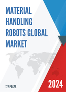 Global Material Handling Robots Market Insights and Forecast to 2028