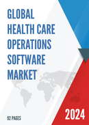 Global Health Care Operations Software Market Insights and Forecast to 2028