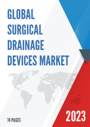 Global Surgical Drainage Devices Market Research Report 2022