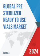 Global Pre sterilized Ready to Use Vials Market Research Report 2024