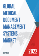 Global Medical Document Management Systems Market Insights and Forecast to 2028