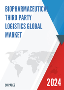 Global Biopharmaceutical Third Party Logistics Market Insights and Forecast to 2028