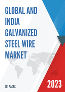Global and India Galvanized Steel Wire Market Report Forecast 2023 2029