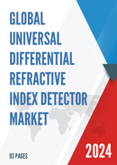 Global Universal Differential Refractive Index Detector Market Research Report 2023