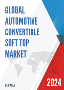 Global Automotive Convertible Soft Top Market Insights Forecast to 2028