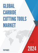 Global Carbide Cutting Tools Market Outlook 2021