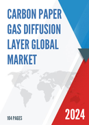 Global Carbon Paper Gas Diffusion Layer Market Insights Forecast to 2028