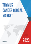 Global Thymus Cancer Market Insights and Forecast to 2028