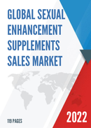 Global Sexual Enhancement Supplements Sales Market Report 2022