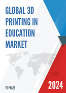 Global 3D Printing in Education Market Insights Forecast to 2028