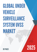 Global Under Vehicle Surveillance System UVSS Market Insights Forecast to 2028