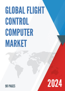 Global Flight Control Computer Market Outlook 2022