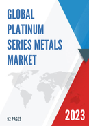 China Platinum Series Metals Market Report Forecast 2021 2027