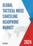 Global Tactical Noise Canceling Headphone Market Research Report 2023