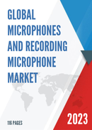 Global Microphones and Recording Microphone Market Insights and Forecast to 2028