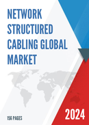 Global Network Structured Cabling Market Research Report 2023