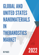 Global and United States Nanomaterials in Theranostics Market Report Forecast 2022 2028